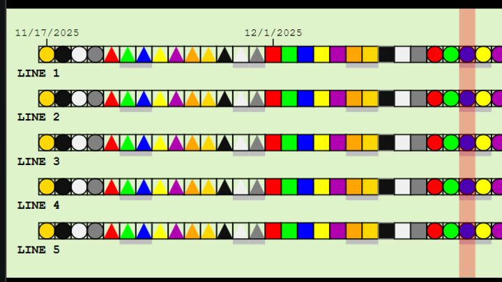 AvaloniaTimeLineControl screenshot