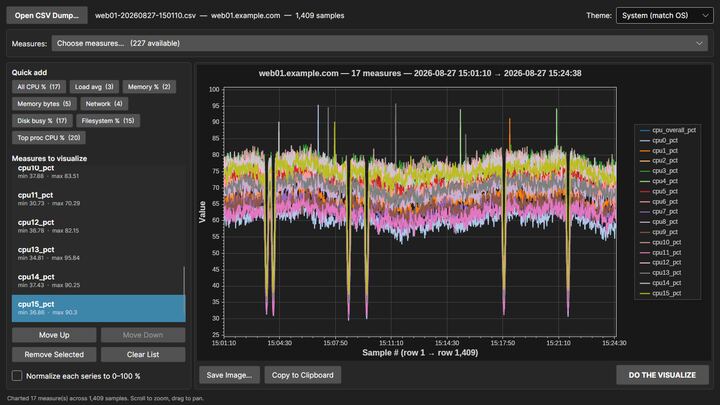SSHRtm Log Visualizer screenshot